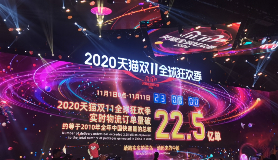 “双十一”成绩单出炉!天猫4982亿,京东2715亿!这些城市购买力最强……