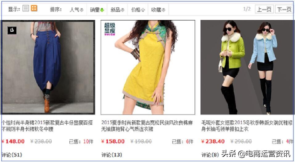 淘宝中小女装店该怎么运营?一件代发也能赢