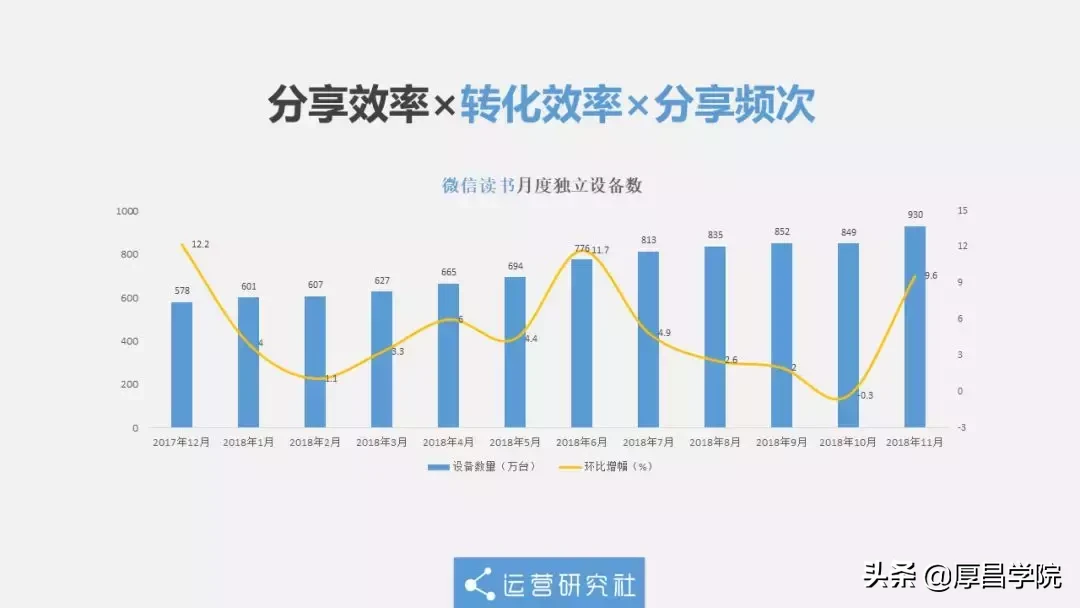 购物返利是骗局?揭露淘宝购物返利真相!