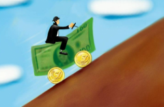 蔡国栋老师金融百科:微笑曲线的来由