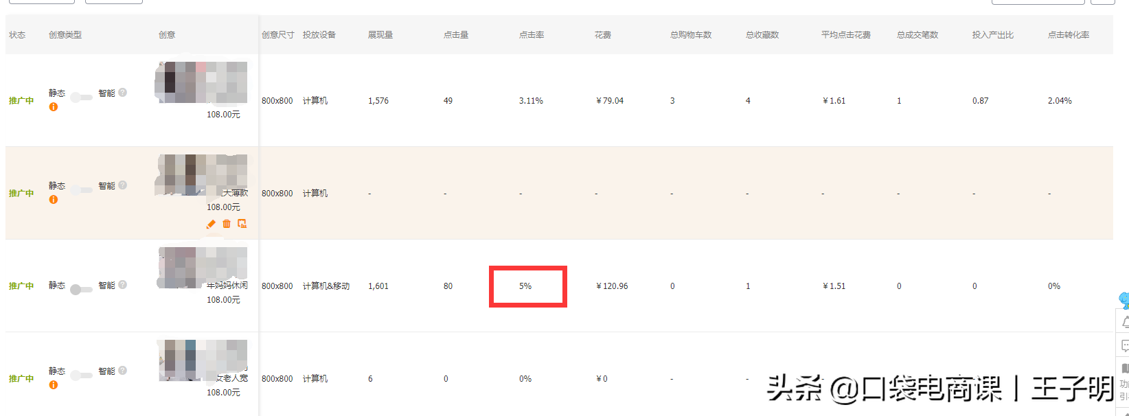淘宝店铺“直通车推广”全过程,中小卖家必备,不要再迷茫了