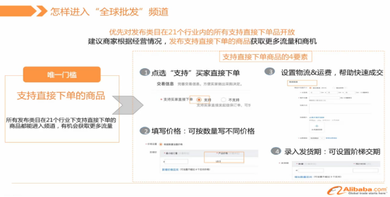 干货:阿里国际站“全球批发”入驻及品类营销攻略