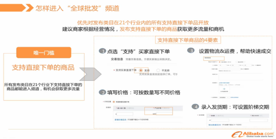 干货：阿里国际站“全球批发”入驻及品类营销攻略