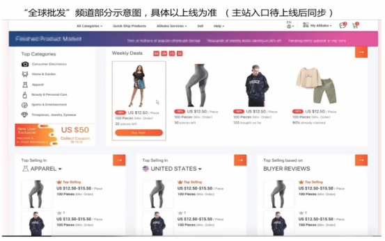 干货:阿里国际站“全球批发”入驻及品类营销攻略