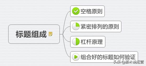 淘宝电商:从优衣库的KAWS了解站内营销