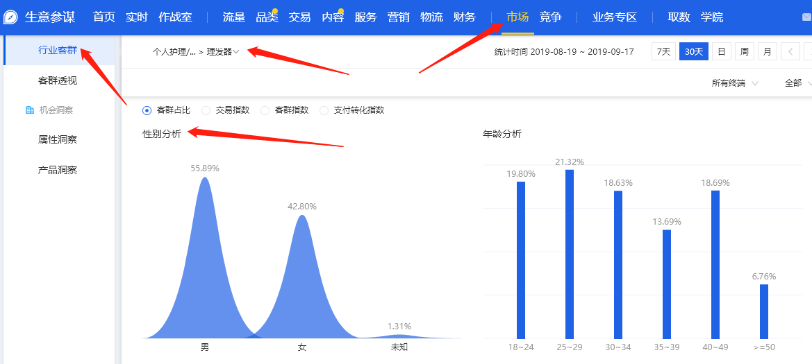 淘宝店铺推广三大技巧，教你轻松引爆手淘首页流量