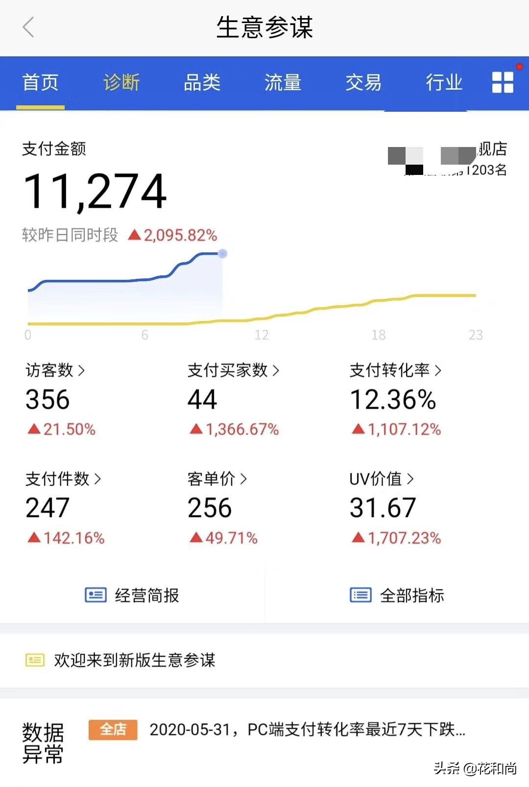 淘宝要怎么做才能赚钱呢?分享新手做淘宝店赚钱的方法