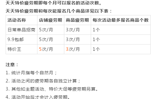 淘宝电商:天天特价申请条件
