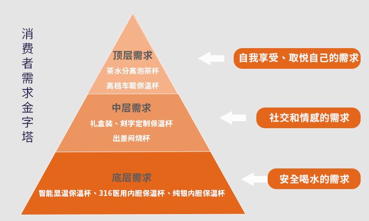 操盘过30家店铺,2家年销过亿,我想分享3个做店心得