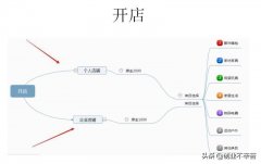 多多淘宝客返利系统怎么样（介绍正规淘宝放单平台怎么找）