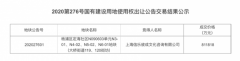 隆奥资产管理课程：B站，81亿上海买地