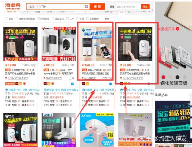 如何开网店?