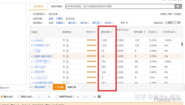 如何开网店?