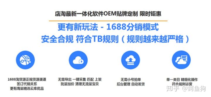 1688分销模式是什么,有什么样的优势?新手该如何去操作?
