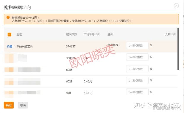 「实操」直通车定向推广,看懂这些,操作店铺才能得心应手