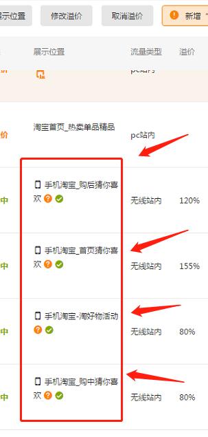 淘宝店铺直通车优化核心技巧,PPC降低投入产出比持续上升!