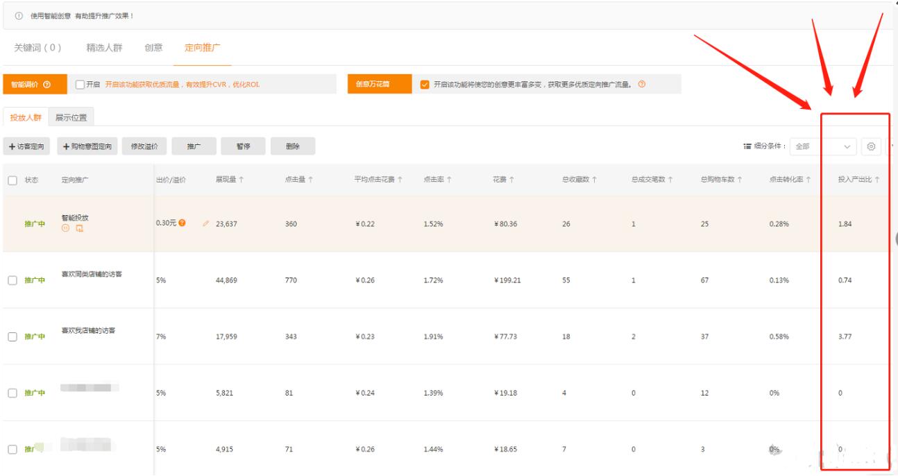 淘宝店铺直通车优化核心技巧,PPC降低投入产出比持续上升!