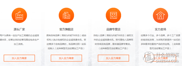 拒绝中间商赚差价,1688批发网为你打开新大门