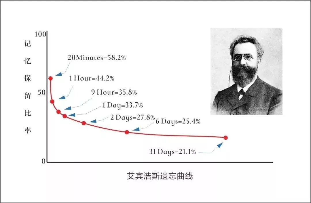 抖音如何拍，才能让用户牢牢地记住你？