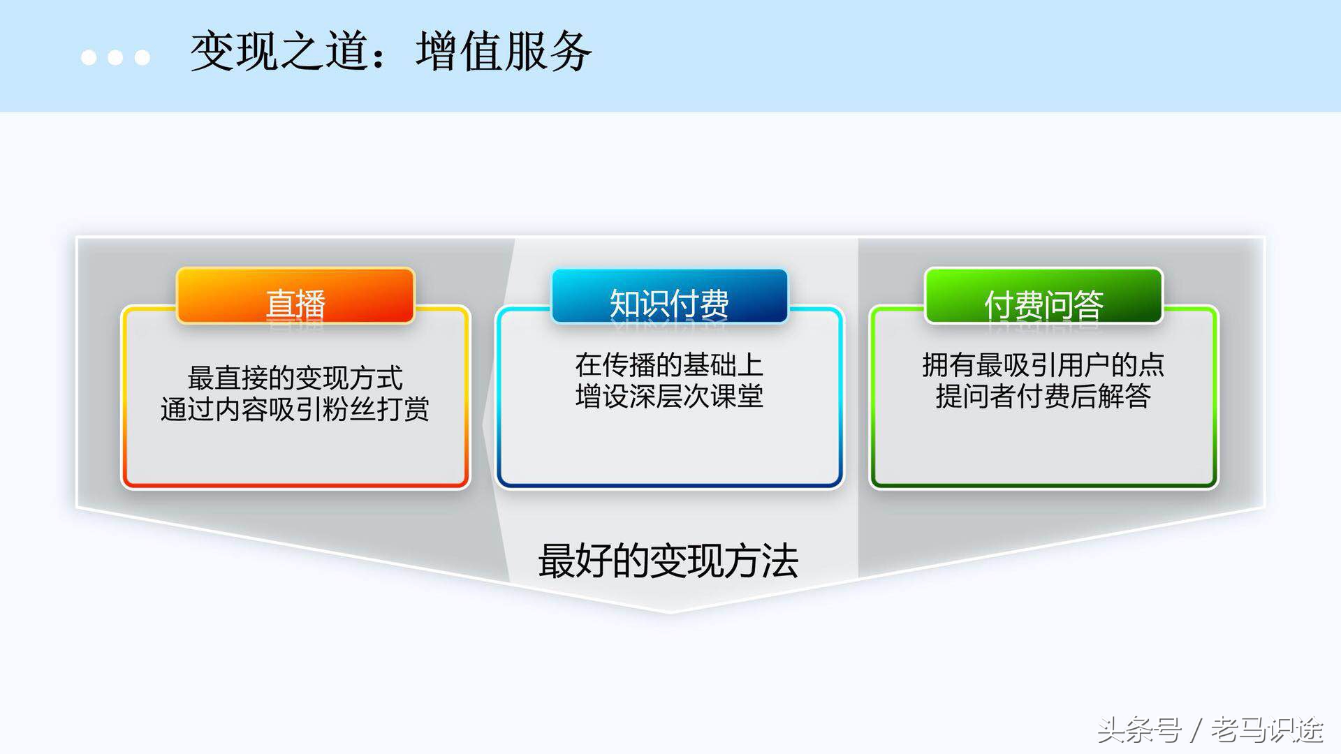 抖音上90%的利润都在后端,小白可实现的抖音变现之道有哪些?
