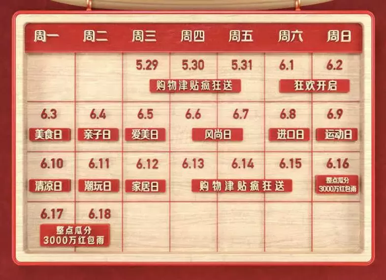 天猫618促销活动超详细讲解,再不看就来不及了