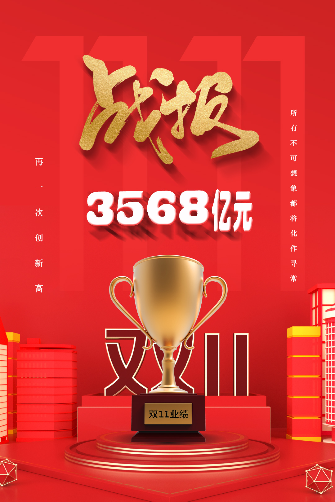2020年双十一成交额3568亿元?