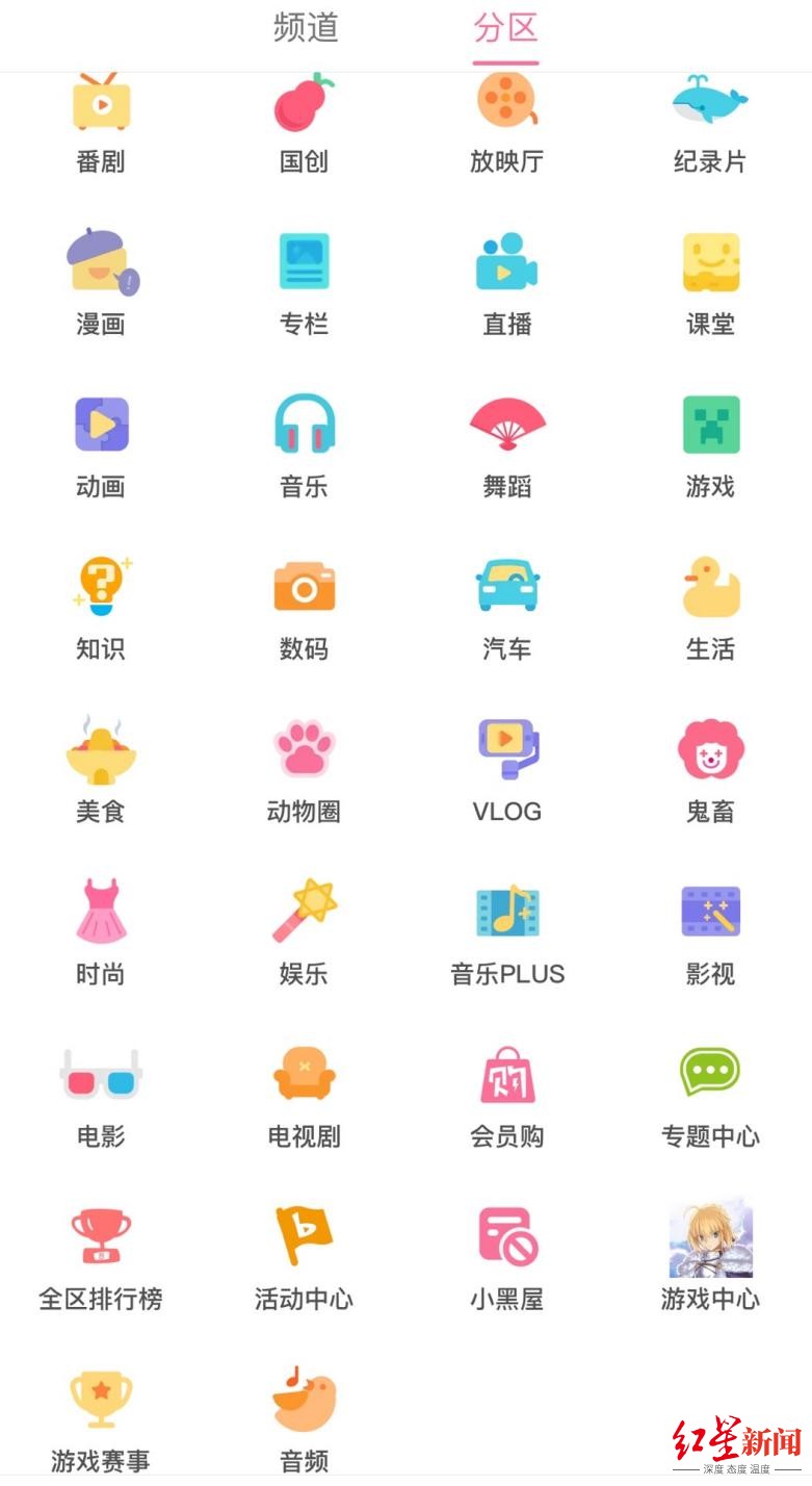 B站up主能赚多少钱?