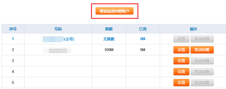 手机包月流量用不完：教你如何转赠给好友使用