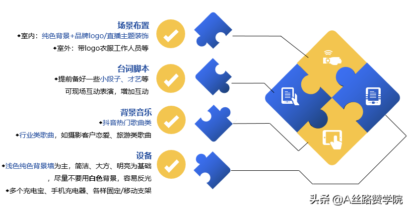 快手直播入门指导手册