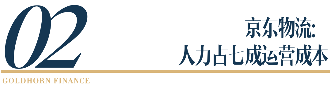 5万人撑起的京东物流，是物流界的富士康吗？