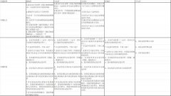 拼多多招商平台有什么作用（分享拼多多商家入驻页面）