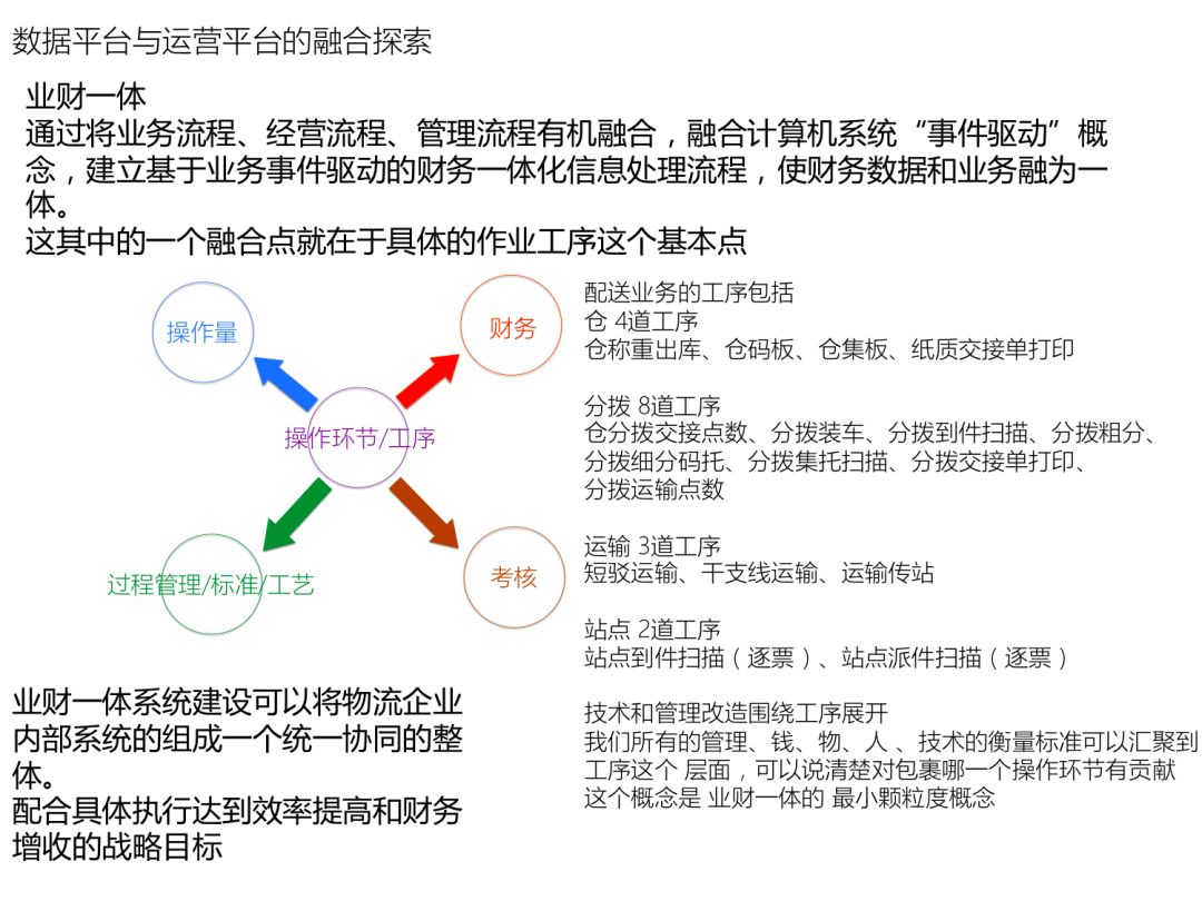 菜鸟平台怎么取消单号（个人申请菜鸟驿站办法）