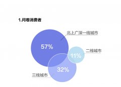 顺丰可以在线修改收货怎么付费（分享顺丰快递邮寄收费标准）