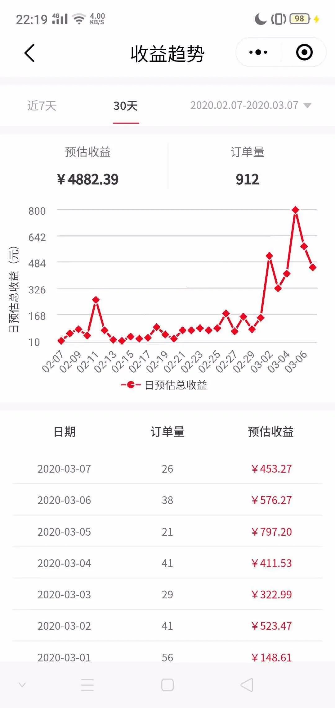 京东内部优惠券软件叫什么（正规的优惠券代理APP）